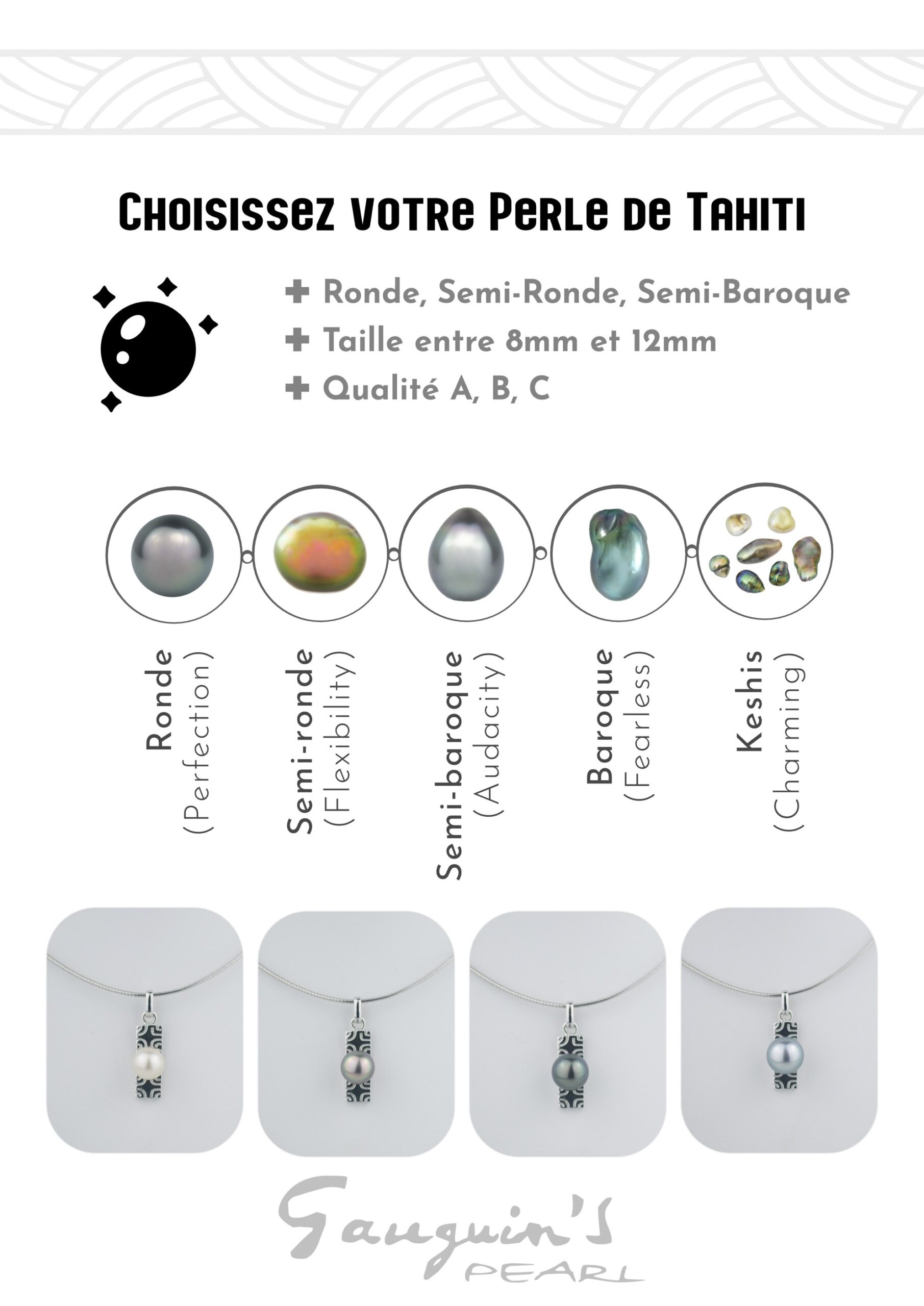 Choose your Tahitian pearl: round, semi-round, semi-baroque, baroque, keshi